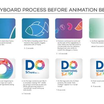 Do Something That Matters animation storyboard